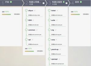 藍凌攜手華為軟件開發(fā)云 開啟云移動辦公新時代
