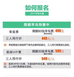 八大互聯(lián)網(wǎng)領(lǐng)航者，解碼產(chǎn)品、營銷、品牌與銷售的未來趨勢
