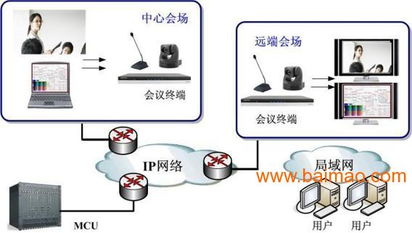 西安弱電系統與安防監控系統維護維保全解析 服務、廠家與價格指南